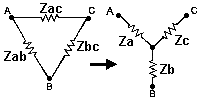 Delta to Wye diagram