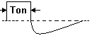 Unidirectional voltage pulse