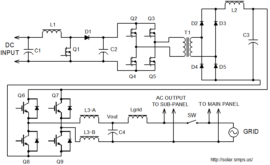 A schematic of grid tie inverter