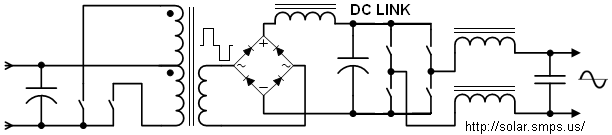 Sine wave inverter circuit diagram
